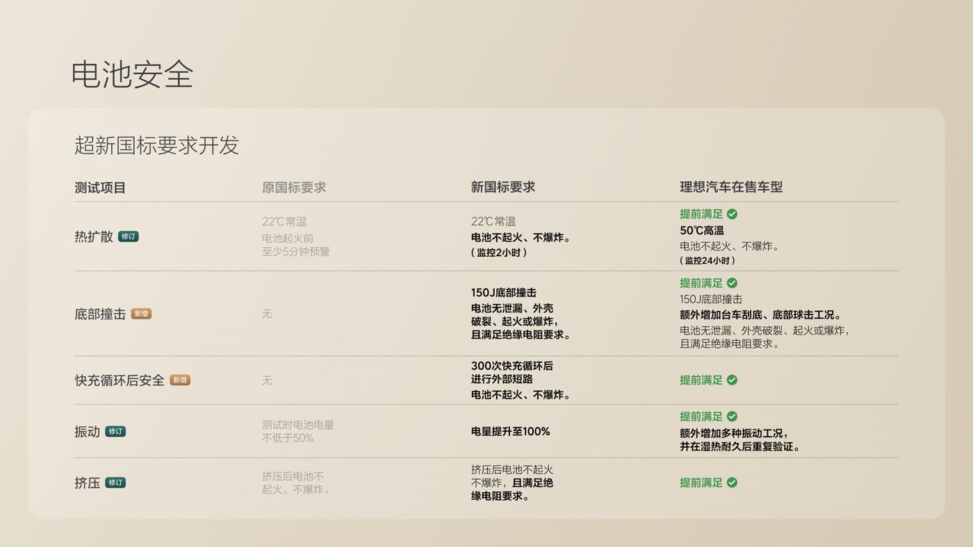 250729_币游国际i8发布会_16比9_final.078.jpg 250729_币游国际i8发布会_16比9_final.078.jpg